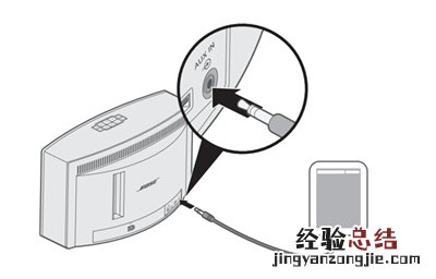 Bose SoundTouch 30怎么连接AUX连接器