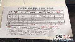 什么是社保明细单