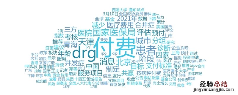 drg付费方式是什么意思 DRG付费是什么意思