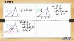 共线向量怎么表示