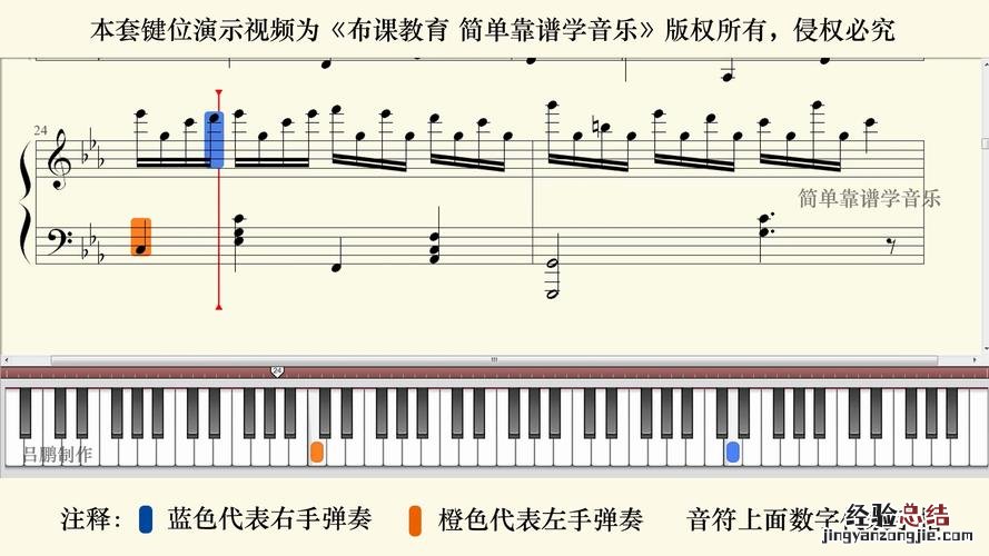 钢琴总共有多少个琴键