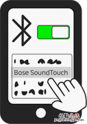 Bose Wave SoundTouch IV蓝牙音响怎么使用SoundTouch应用程序配对启用蓝牙设备