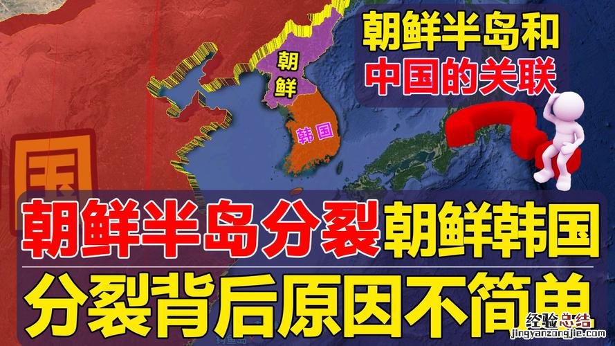 朝鲜和韩国是什么关系