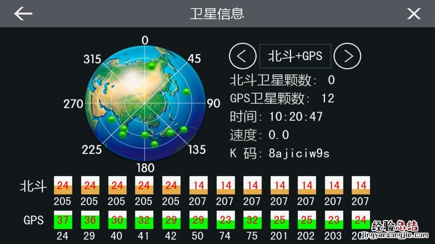 gps是什么意思