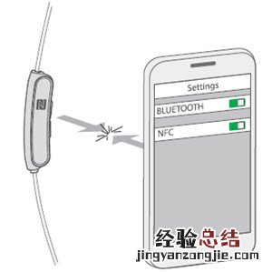 Bose QuietControl 30耳机怎么通过NFC连接