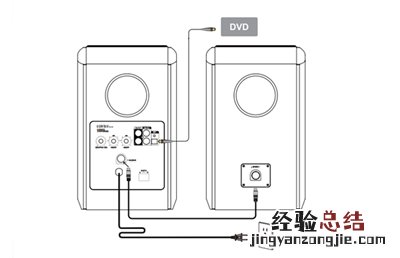 漫步者R2000DB桌面音响怎么选择光纤输入模式