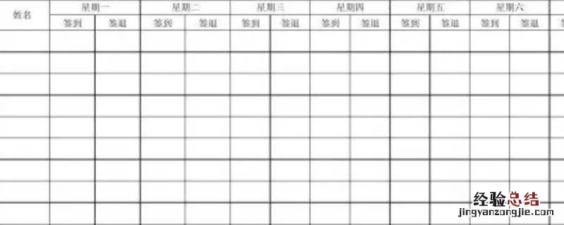 表格宽高在哪里设置