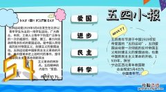 wps怎么制作电子小报