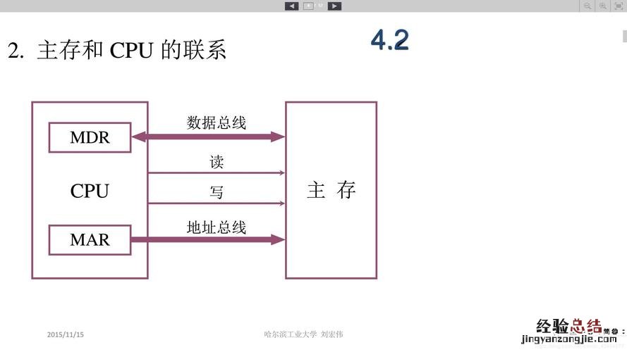 cpu是由什么和什么组成的