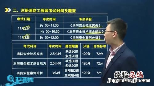 一级消防工程师考试科目是什么