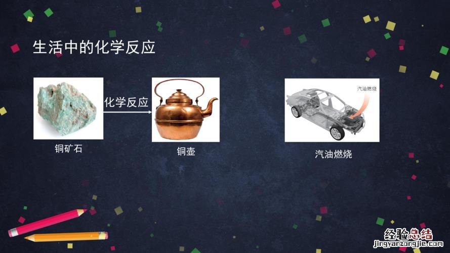 化学中的酸化有什么作用