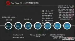 plus钱包是什么意思