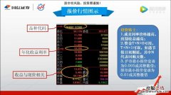 国债逆回购怎么买最划算