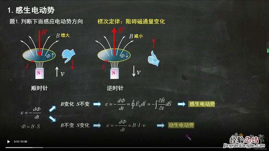 静电平衡的性质是什么