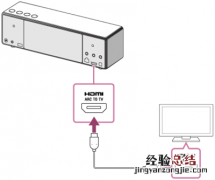 索尼SRS-ZR7怎么连接电视机