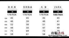 17582a裤子是多大腰围