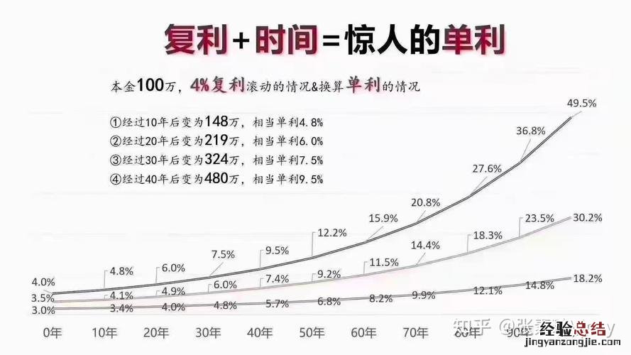 中止和终止有什么区别