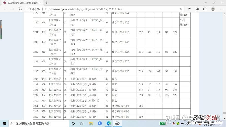 志愿代码是什么