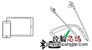 捷波朗Evolve 75e耳机MS版怎么配对手机