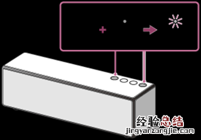 索尼SRS-ZR7怎么使用蓝牙或网络待机模式