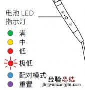 捷波朗Evolve 75e耳机MS版怎么看指示灯