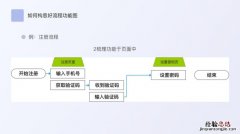 设计一个流程图用什么软件做