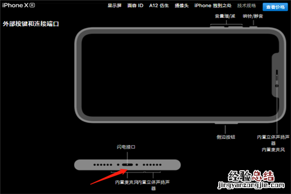 iphonexr有耳机孔吗