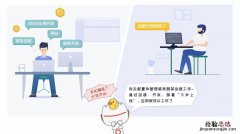 企业实行弹性工作是什么意思