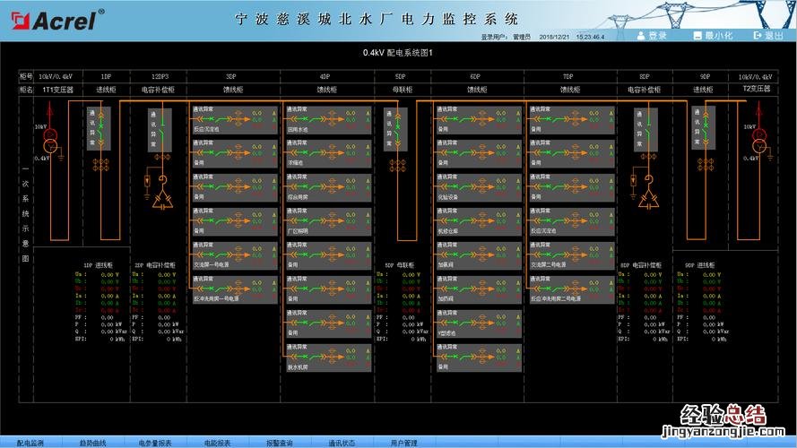 功率因数是什么意思