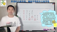 字母是什么意思