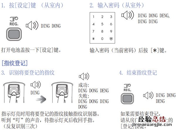 三星DP728指纹锁怎么录入指纹