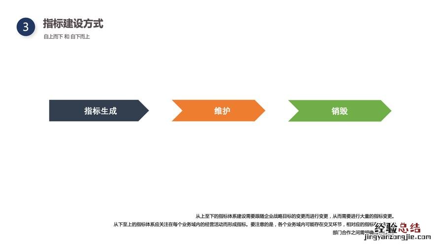 什么叫行为模式非常类