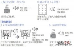 三星P718指纹锁怎么删除指纹