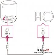 索尼SRS-XB10怎么播放便携式音频设备的音乐