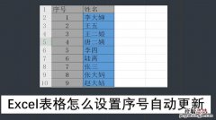 Excel序号怎么做