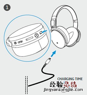 森海塞尔HD4.50BTNC耳机怎么充电