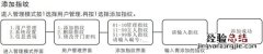 voc指纹锁怎么添加指纹