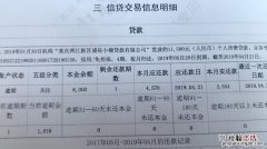 网上哪里可以贷款5000