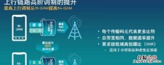 5g载波聚合什么意思