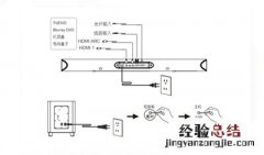 漫步者B8回壁音响的线缆怎么连接