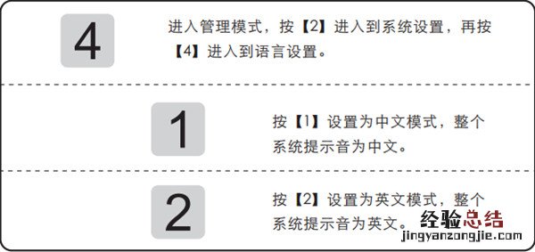 凯迪仕K7指纹锁提示音怎么改成中文