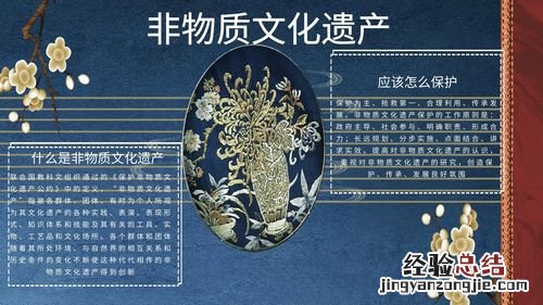 文化包括哪几个方面