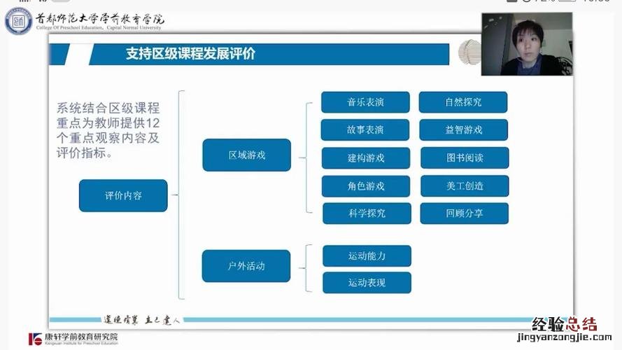 教学评价有哪些形式