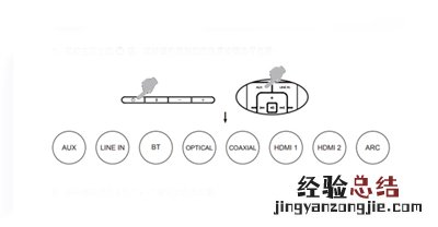 漫步者B8回壁音响怎么选择音源