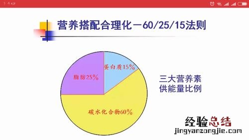 干物质含量计算公式