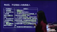 企业所得税怎么算的 详细一点