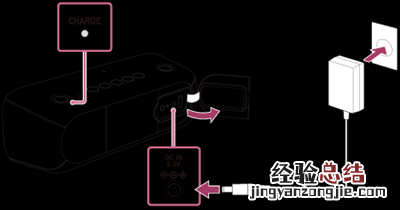 索尼SRS-XB40怎么连接交流电源插座