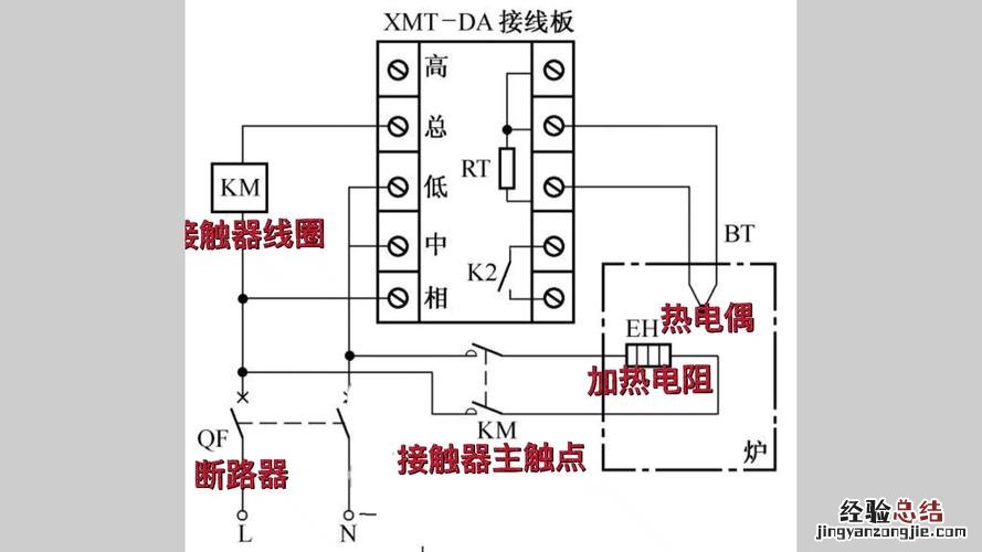 什么叫闭区间