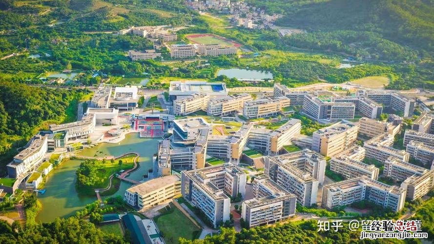 港中深是什么大学