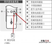 yale智能锁没电没钥匙怎么开门